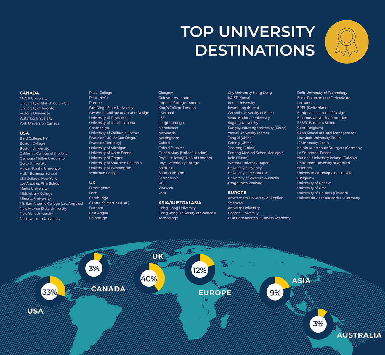学校师资介绍与办学理念 | 上海英国学校浦西校区 - Small Text And Image 3