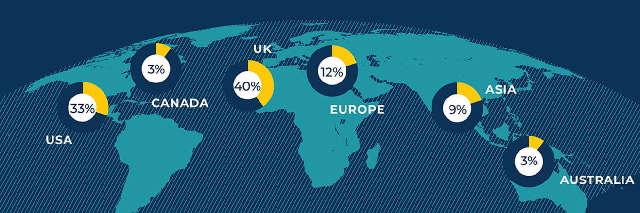 2-5 岁 | 上海英国学校浦西校区 - Content Page Header
