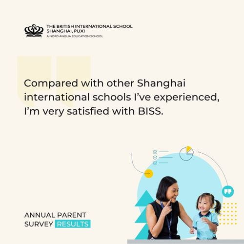 Parent Survey Highlights 2025 - Parent Survey Highlights 2025