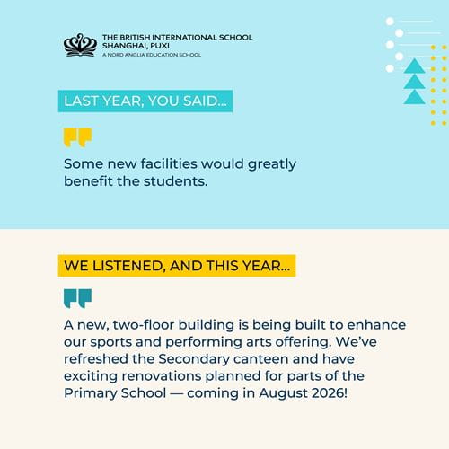 Parent Survey Highlights 2026 - Parent Survey Highlights 2026