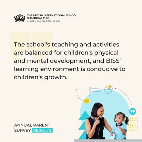 Parent Survey Highlights 2026 - Parent Survey Highlights 2026