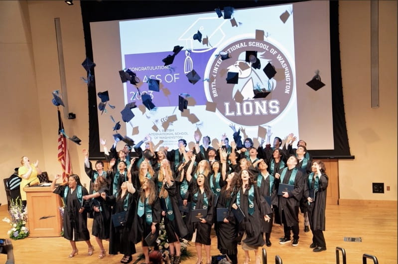 BISW IB Results 2023 bisw-ib-results-2023