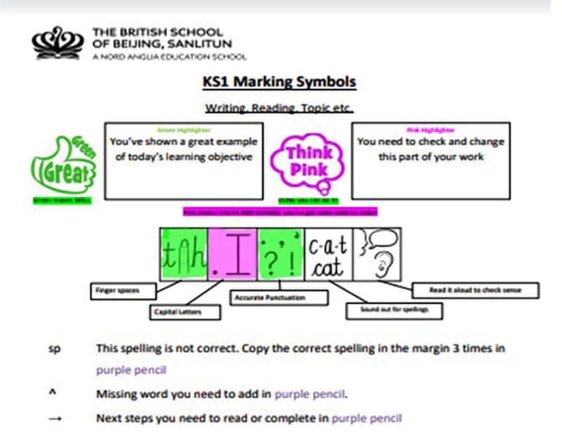 Student Feedback in Year 2 | BSB Sanlitun - Student Feedback in Year 2