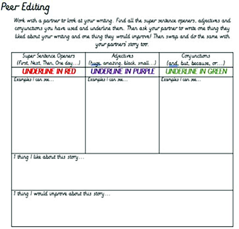 Student Feedback in Year 2 | BSB Sanlitun - Student Feedback in Year 2