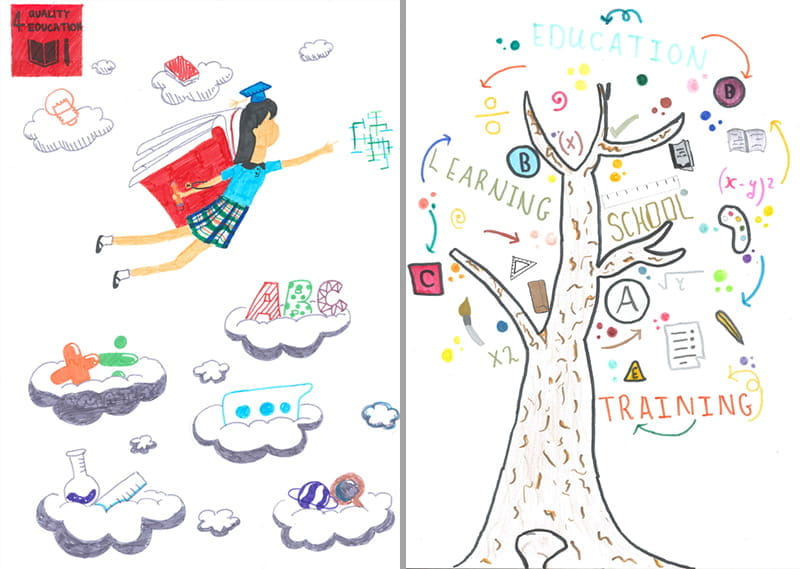 Sustainable Development Goal 4 - Quality Education | BSB Sanlitun - Sustainable Development Goal 4