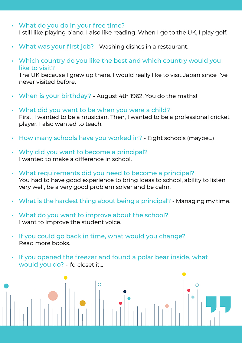 Interview with Mr Brett | BSB Sanlitun - Interview with Mr Brett