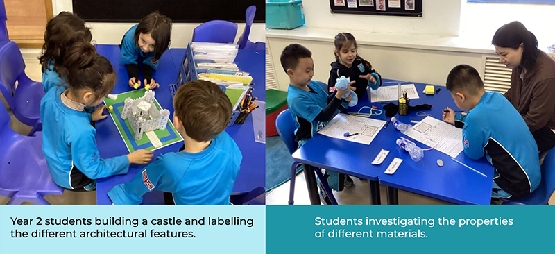 Cross-curricular Learning in Year 2 | BSB Sanlitun - Cross-curricular Learning in Year 2