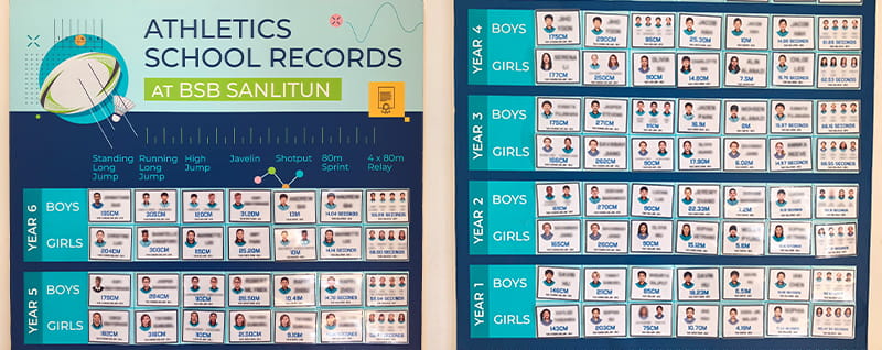 Primary PE Update: Athletics in Action | BSB Sanlitun - Primary PE Update