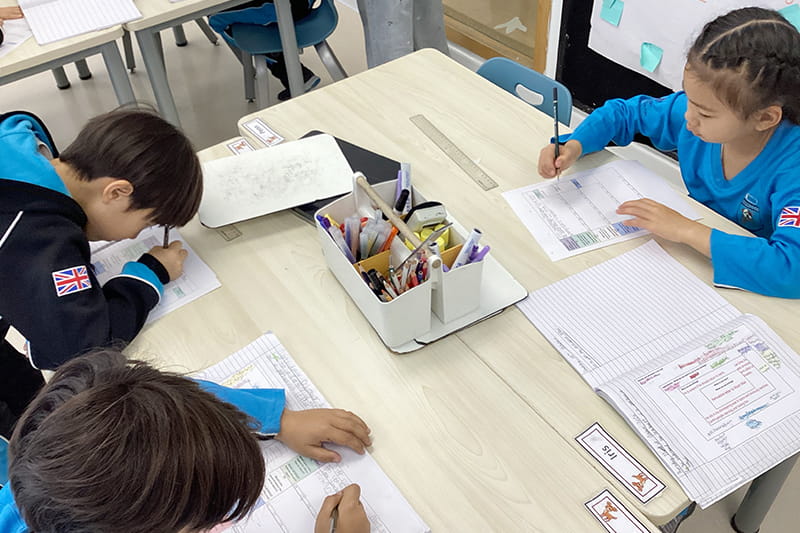 The Writing Trail in Year 3 | BSB Sanlitun - Writing Trail in Year 3
