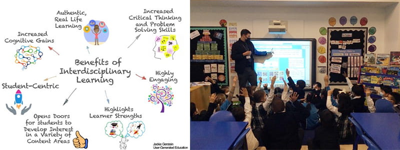 Being Ambitious in Year 2 Topic: Critical Thinkers | BSB Sanlitun - Critical Thinkers