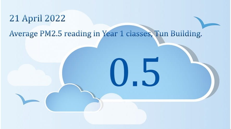 AQI Reading Update - aqi-reading-update