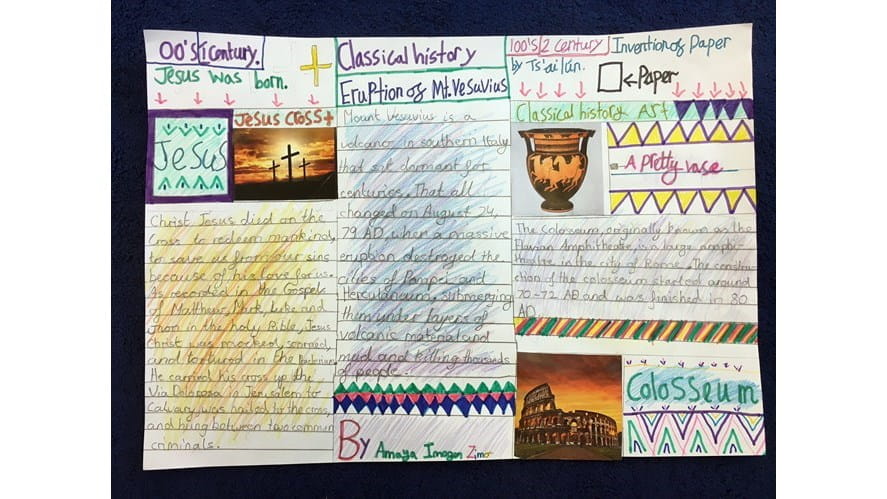 Communication Through the Ages - communication-through-the-ages