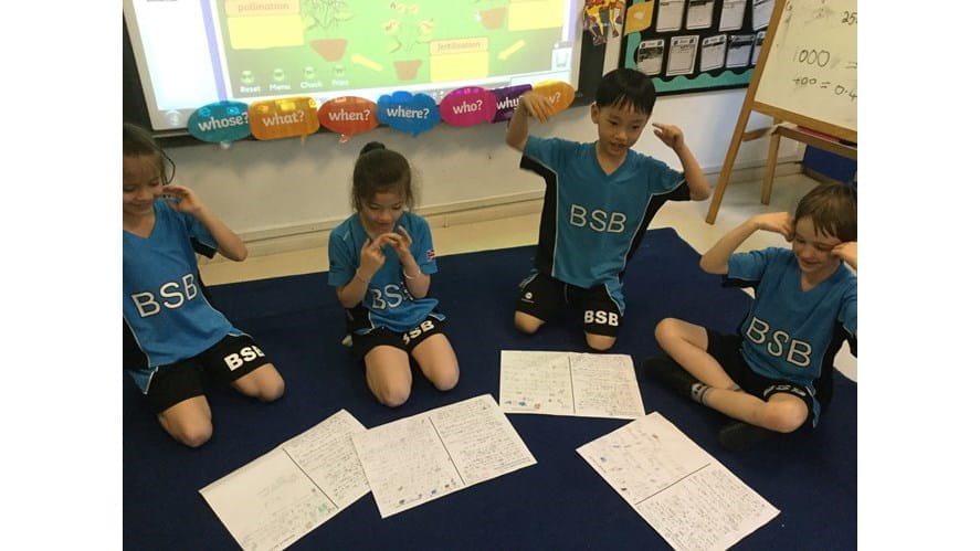 Learning About the Aztecs - learning-about-the-aztecs