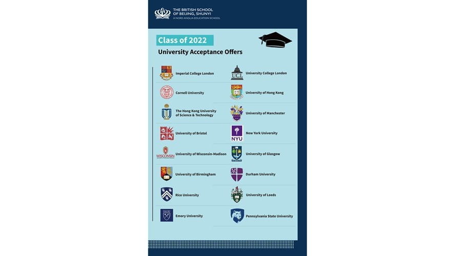 Class of 2022 Early Offers 4x5