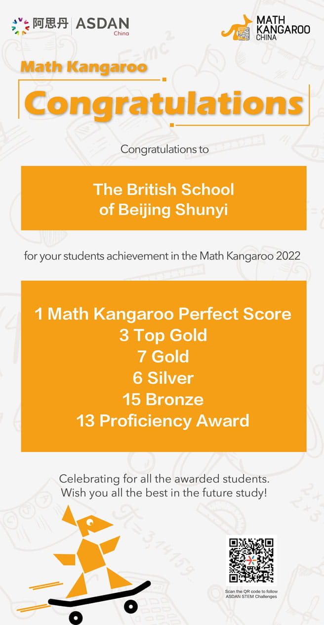 Math Kangaroo Australia 2024 Angil Brandea
