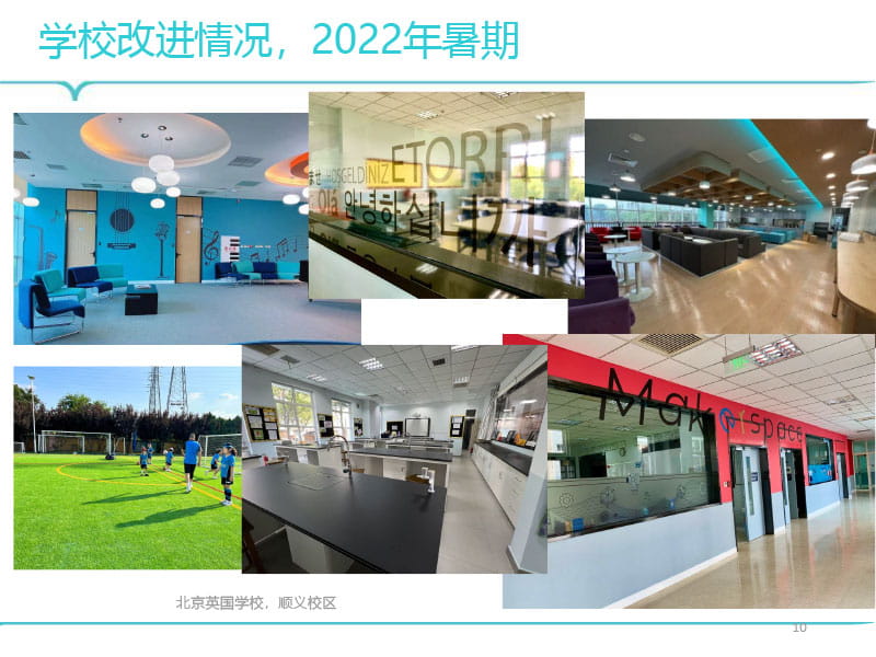校长信 - 2022年9月30日 - Principal Update 30 September 2022