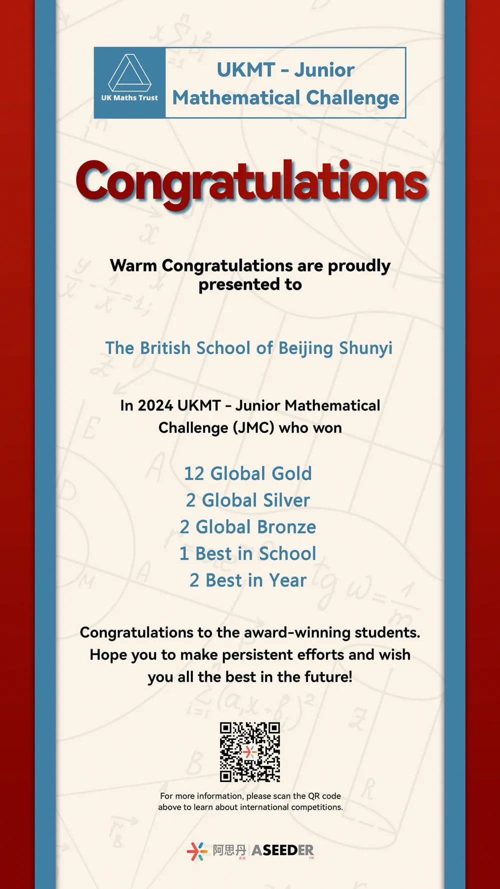 Exceptional Performance by BSB in the UKMT JMC Junior Mathematical Challenge Competition 2024 - Exceptional Performance by BSB in the UKMT JMC Junior Mathematical Challenge Competition 2024