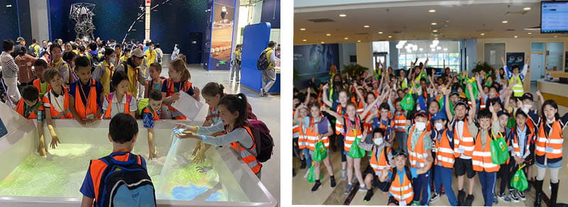 Year 3 Trip to the China Museum of Science and Technology - Year 3 Trip to the China Museum of Science and Technology