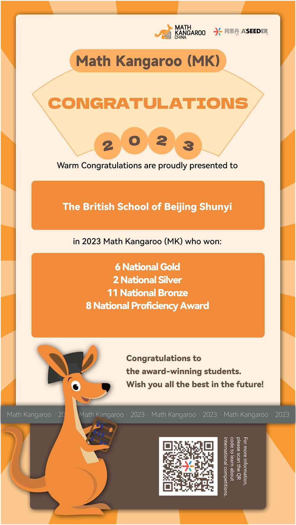 北京英国学校2023Math Kangaroo数学竞赛获得了 27 项国家奖！ - BSB won 27 Awards in Math Kangaroo
