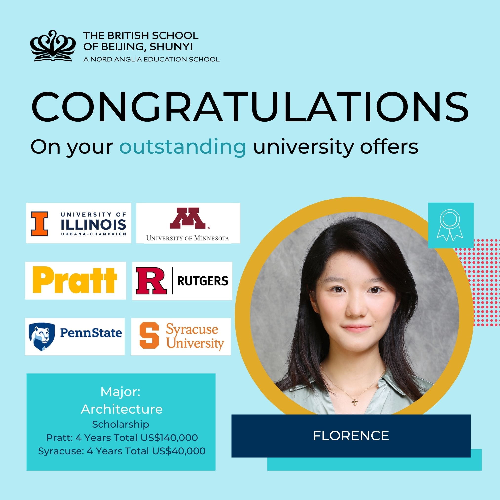 2025 BSB 应届13 年级学生获得顶尖大学提前录取! - First University Offers BSB students secure Early Offers at Top Ranking Universities 2025