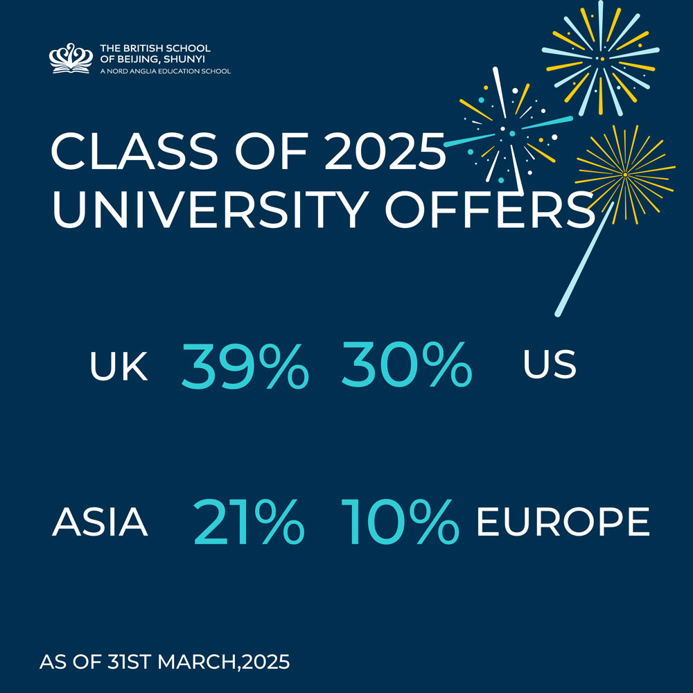 Outstanding University Outcomes at the British School of Beijing Shunyi - Outstanding University Outcomes at the British School of Beijing Shunyi