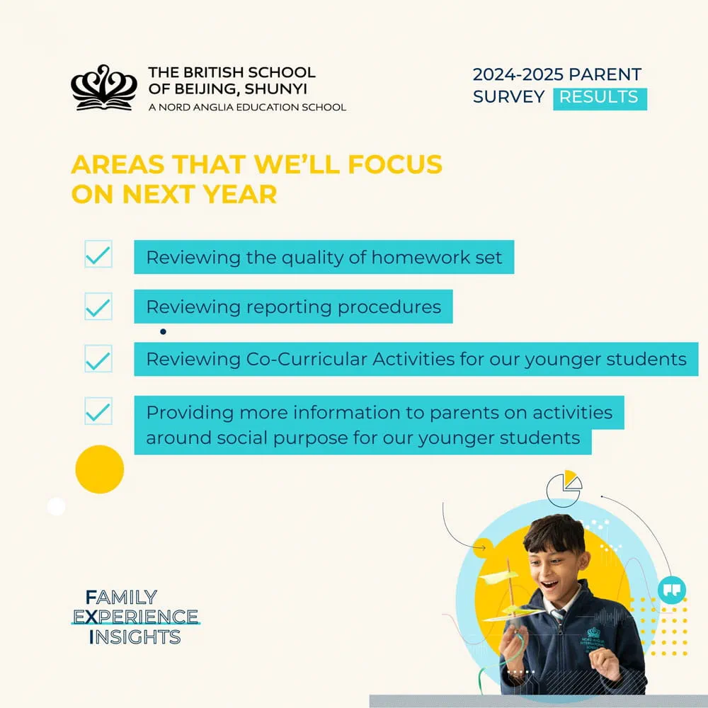 2024-2025 Parent Satisfaction Survey Results - 2024 2025 Parent Satisfaction Survey Results