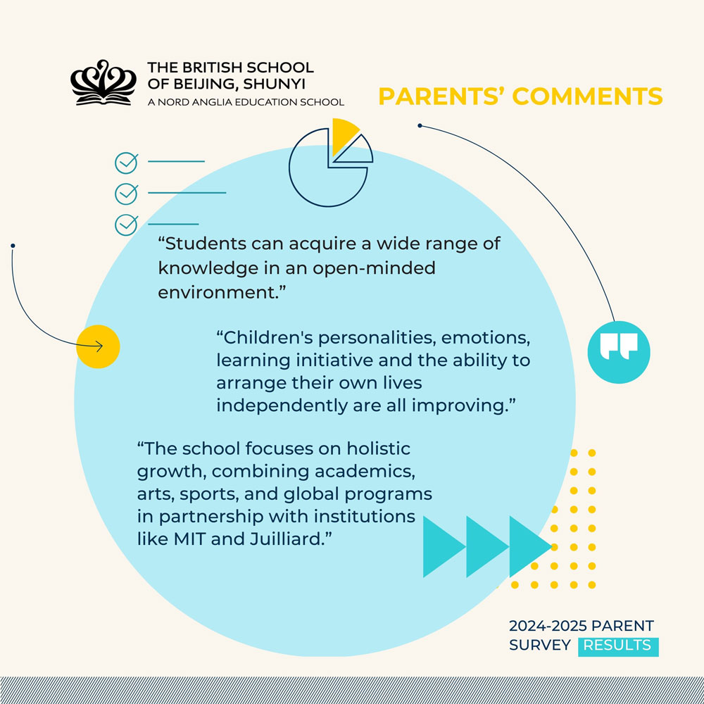 2024-2025 Parent Satisfaction Survey Results - 2024 2025 Parent Satisfaction Survey Results