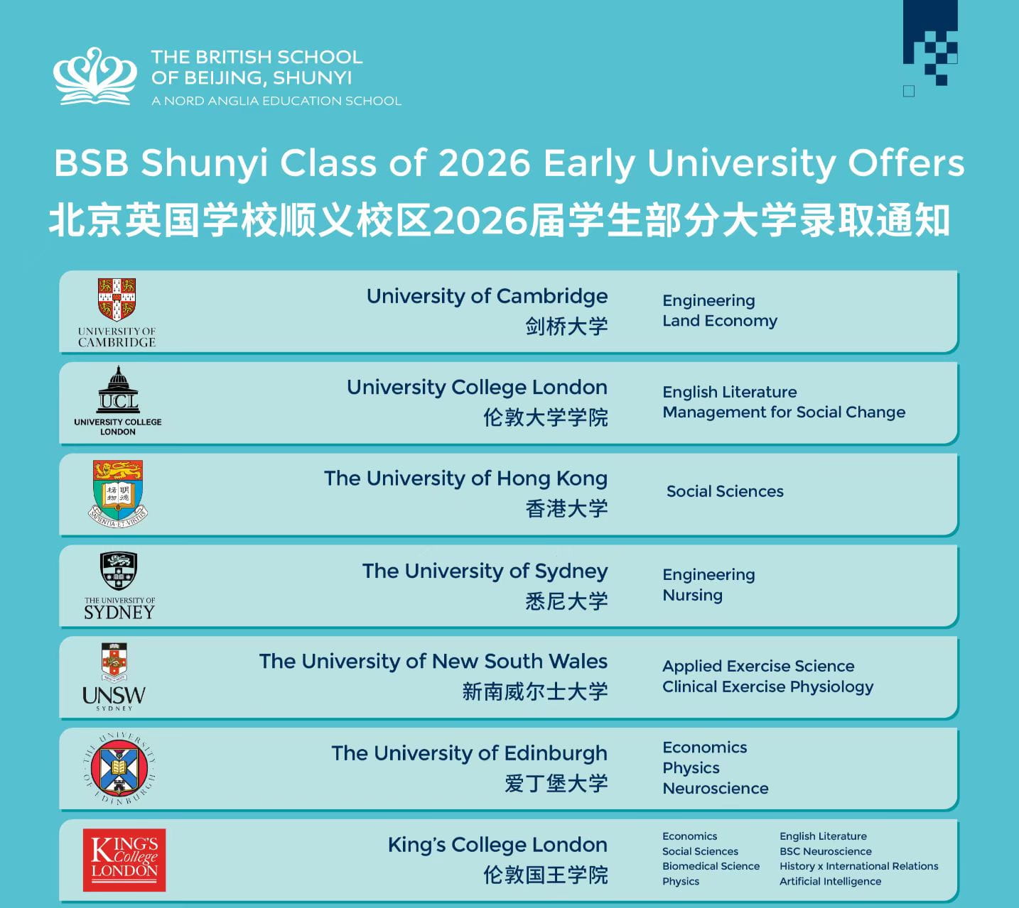 BSB Shunyi - TWO CAMBRIDGE OFFERS! - TWO CAMBRIDGE OFFERS