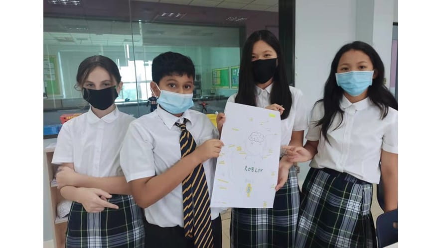 Global Perspectives - Y7 The Human Exhibition 26 October, 2021 - global-perspectives--y7-the-human-exhibition-26-october-2021