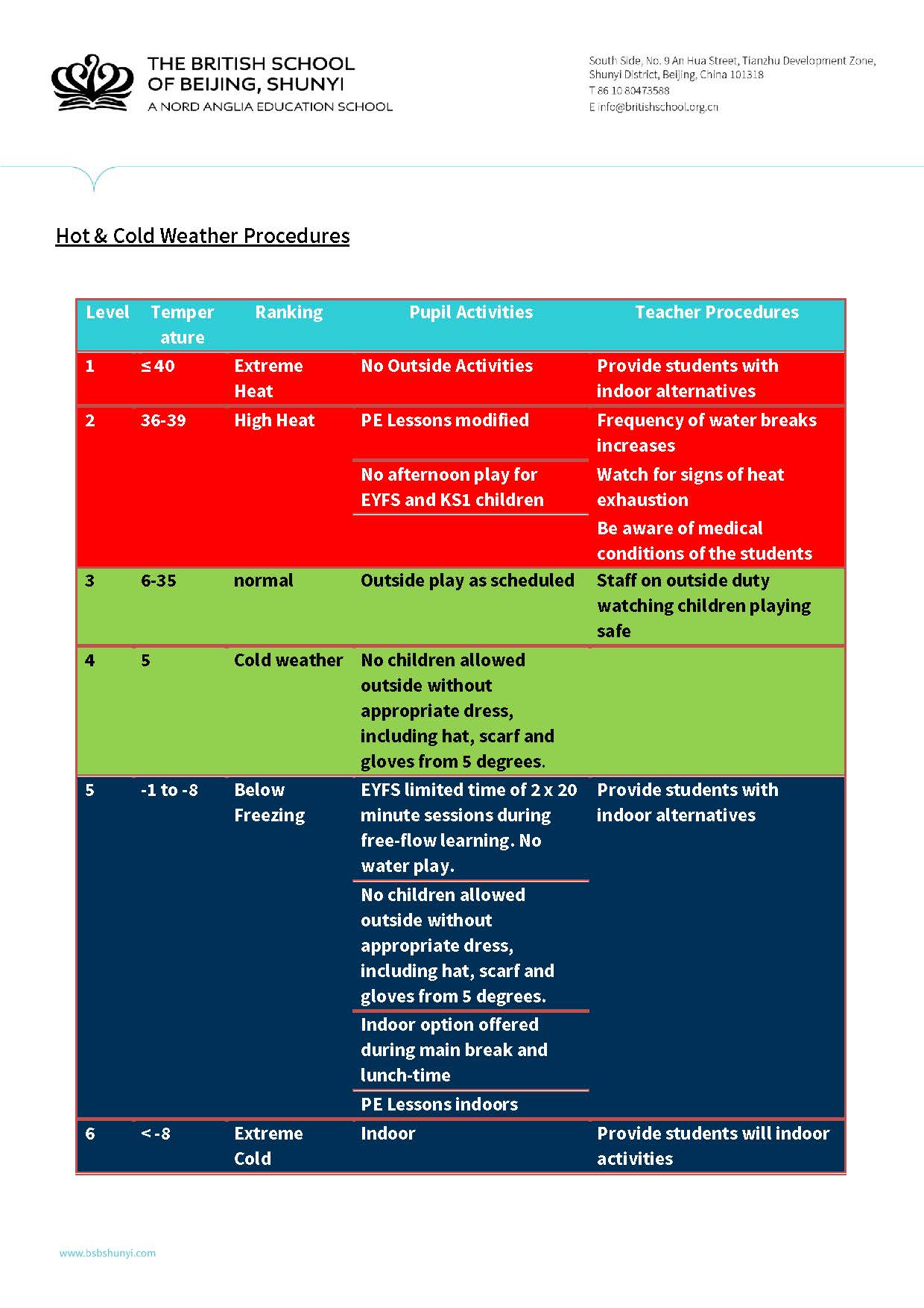 Hot Weather Policy - Hot Weather Policy