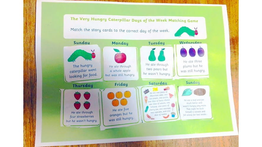 Reception completed Online “Talk for Writing” - reception-completed-online-talk-for-writing