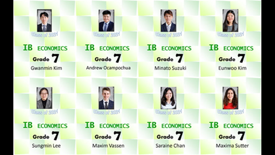 13年级IB经济学——自由贸易-year-13-ib-economics--free-trade-Y13 Economics Picture1