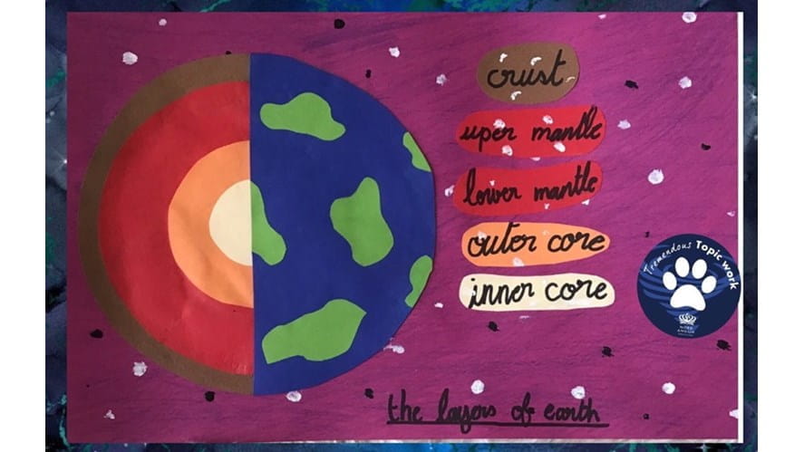 Year 6 continues to Be Ambitious! - year-6-continues-to-be-ambitious