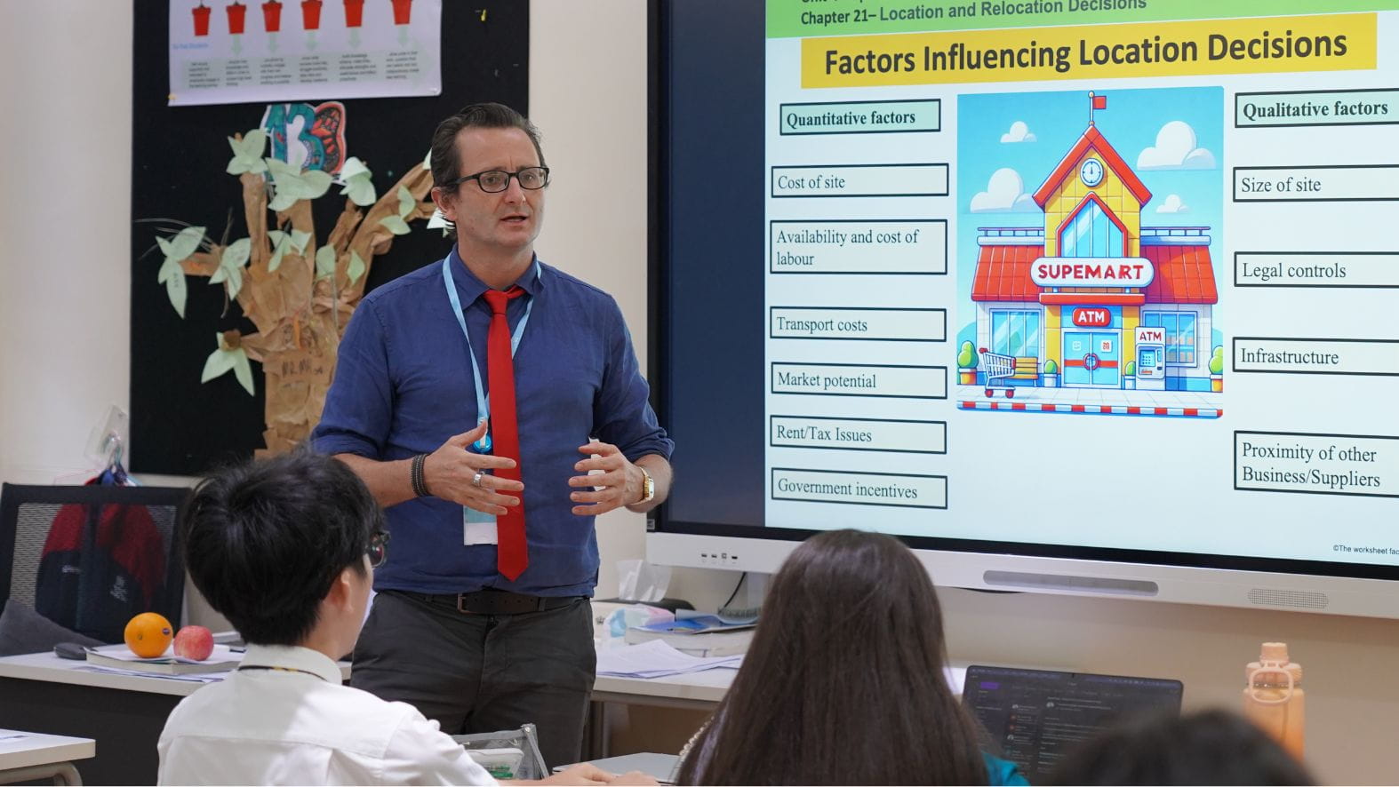 Phillip Mallon - Phillip Mallon