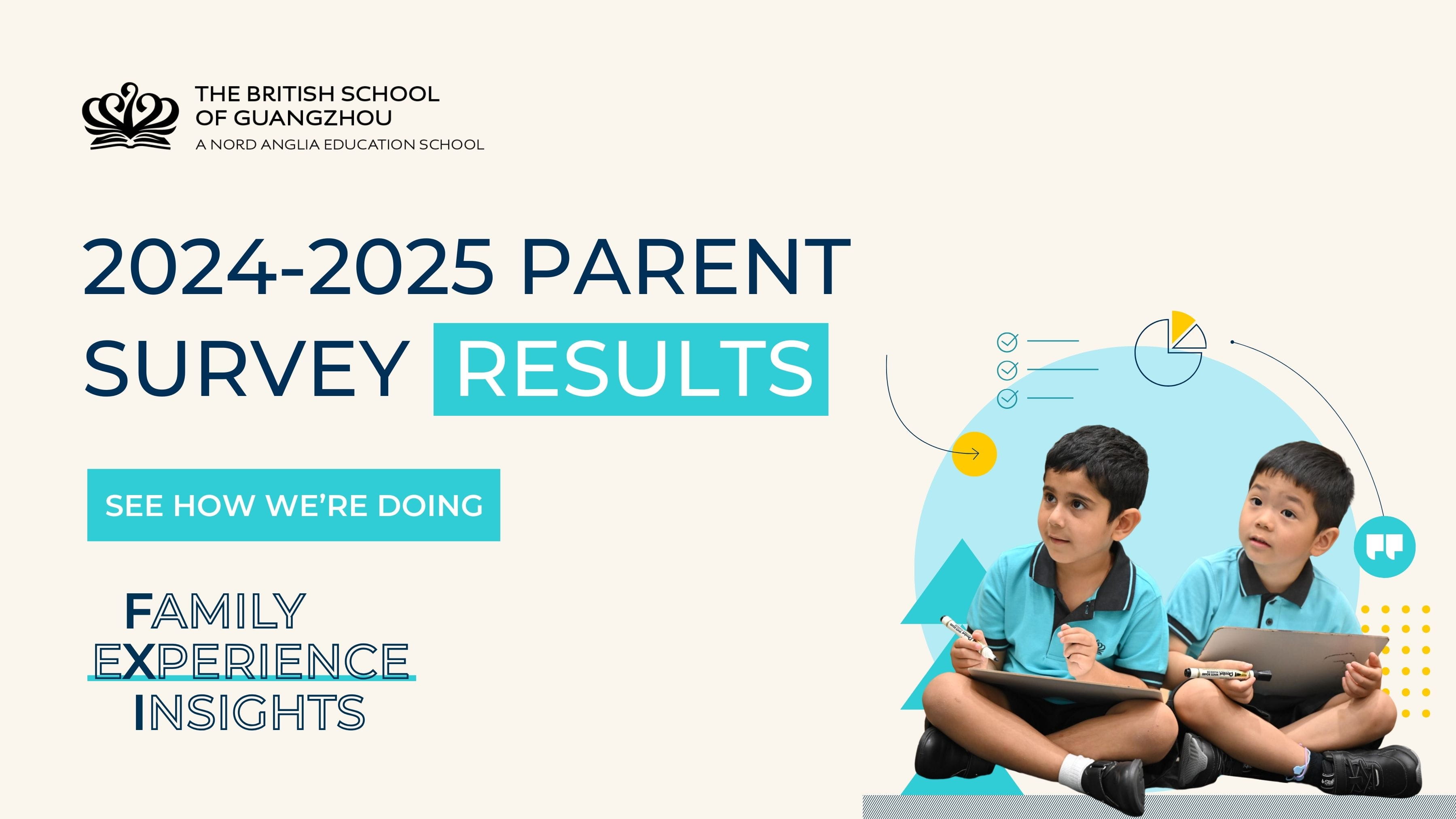 2024-2025 Parent Survey Result - 2024-2025 Parent Survey Result