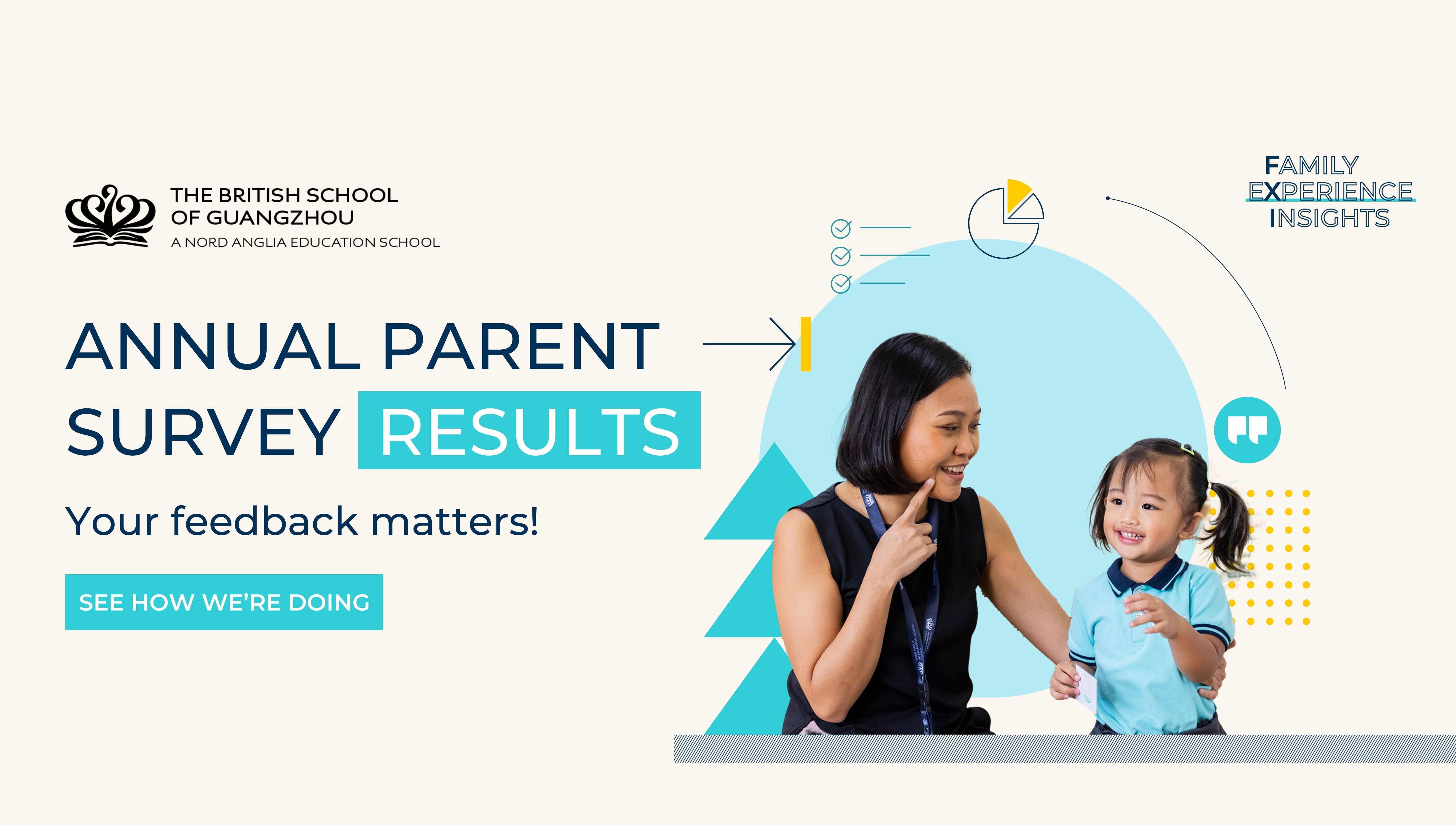 Parent Satisfaction Survey Results 2026- The British School of Guangzhou - Parent Satisfaction Survey Results 2026