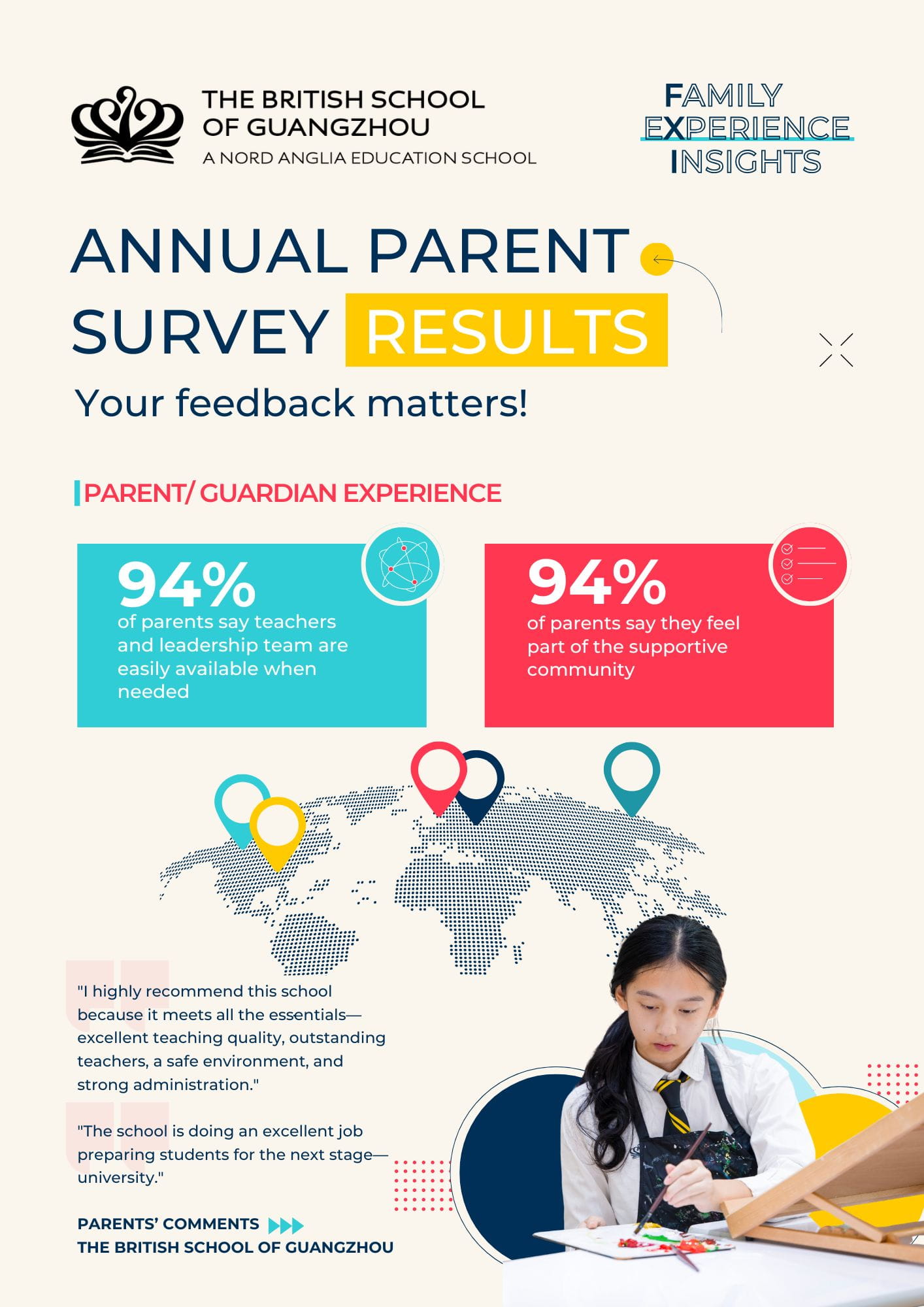Parent Satisfaction Survey Results 2026- The British School of Guangzhou - Parent Satisfaction Survey Results 2026