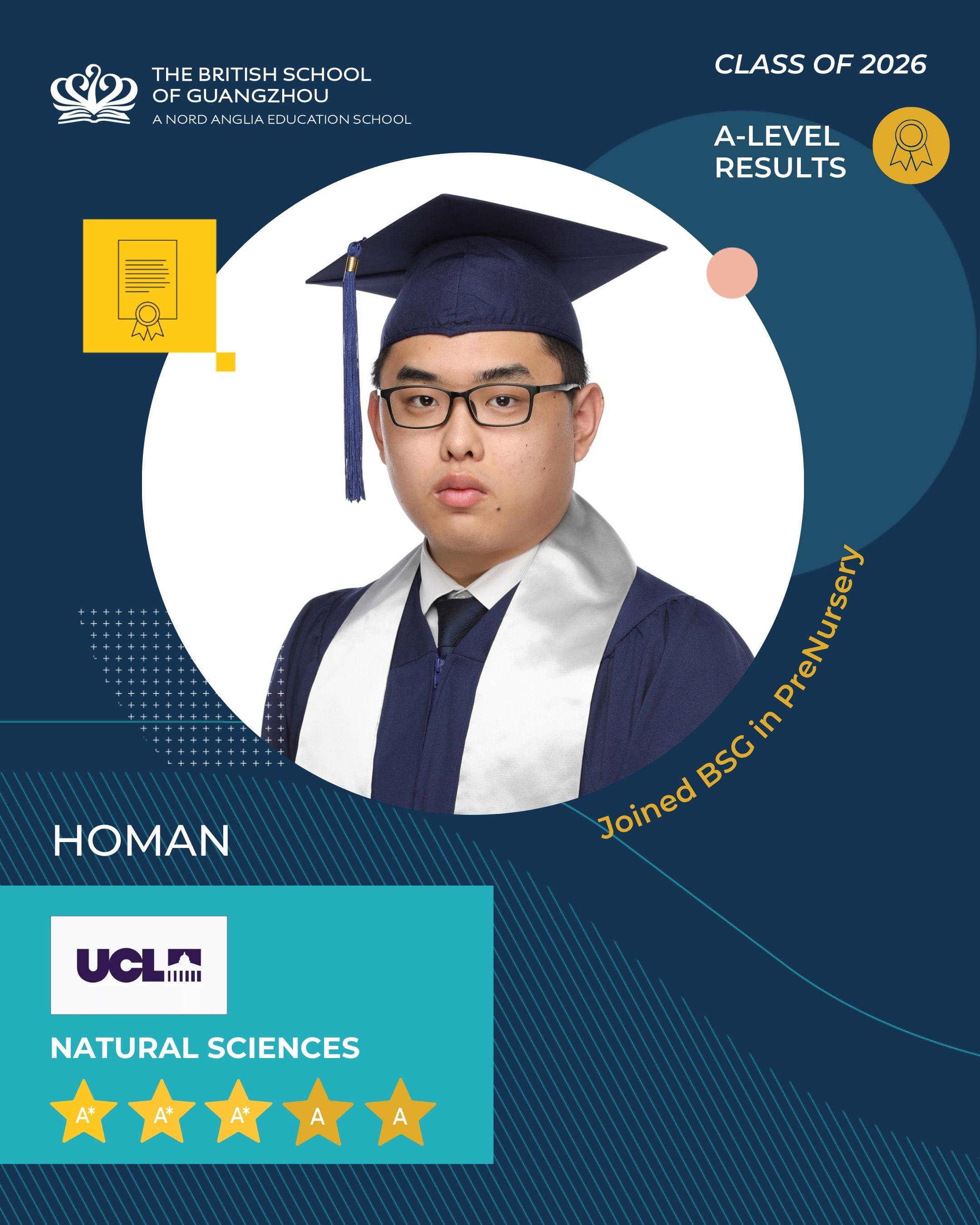 祝贺2026届毕业生！ - A Level Results 2026