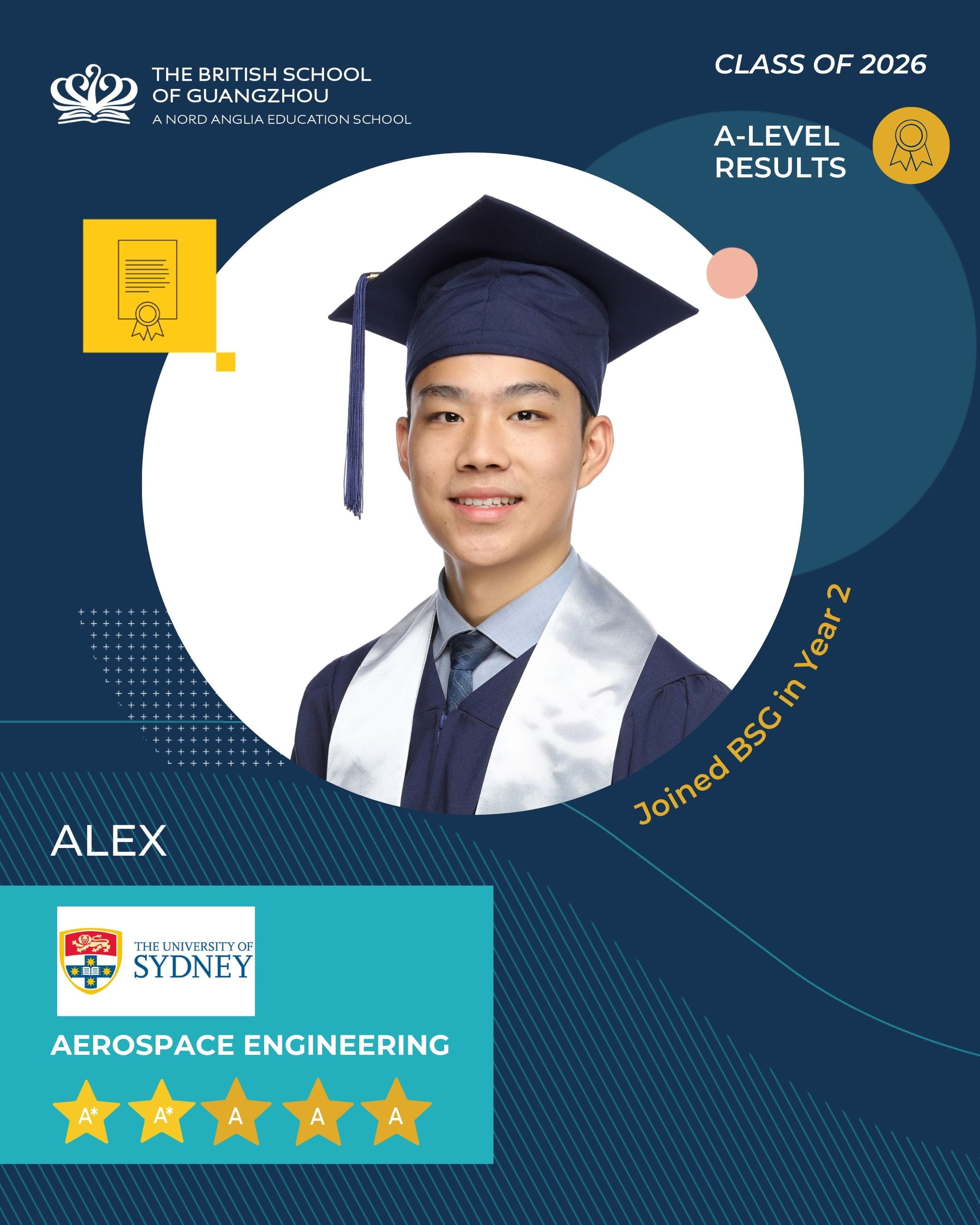 A Level Results 2026: Outstanding Results for BSG Class of 2026 - A Level Results 2026