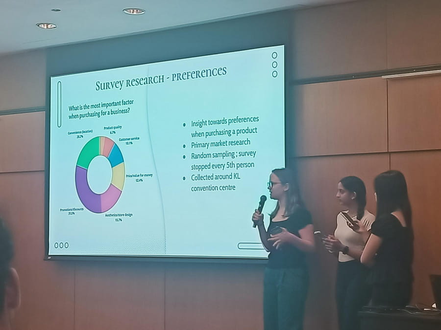 BSKL students shine - secure third place in Dragons Den challenge - Carousel For News Detail