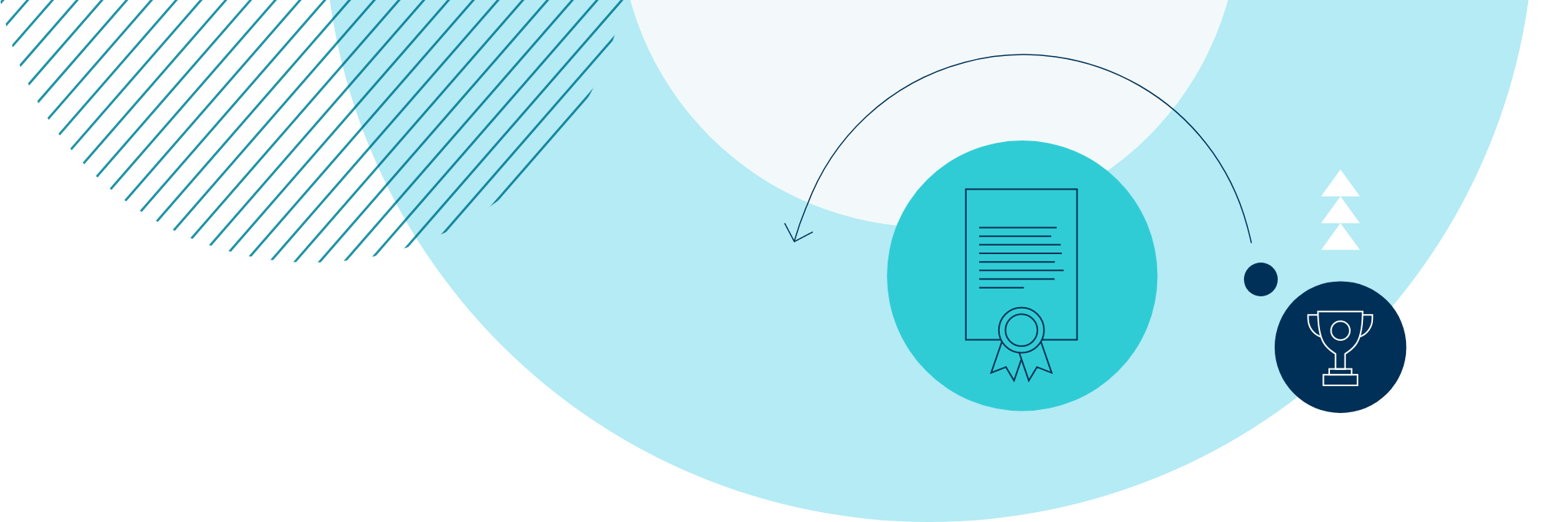 BSKL Open Day | The British International School of Kuala Lumpur - Feature Cards Pattern