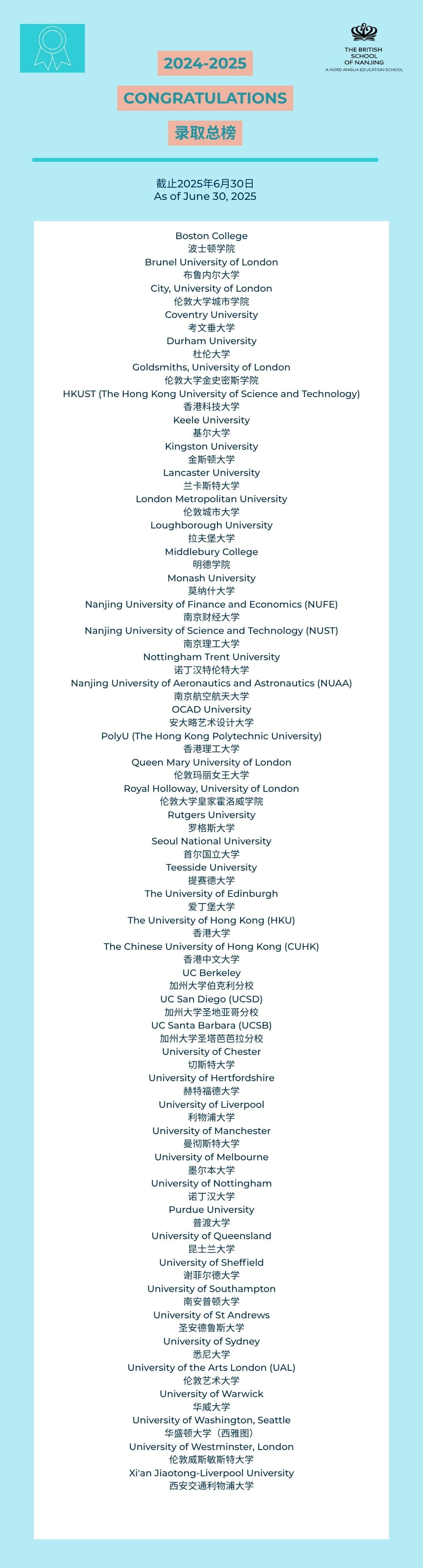 UNIVERSITY OFFERS FROM BSN CLASS OF 2025 STUDENTS - UNI OFFER 25