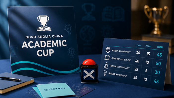 Academic Cup Round One Delivers Drama, Steals and a Tie-Break Thriller - Academic Cup