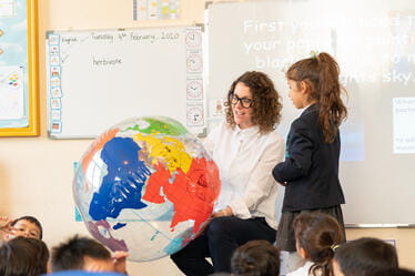 Стандарты обучения в премиум-школе BST в Ташкенте - Visual Time Line Tabs