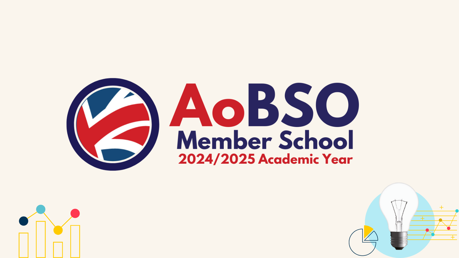 AoBSO