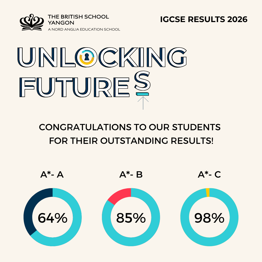 Outstanding IGCSE Results Outstanding IGCSE Results