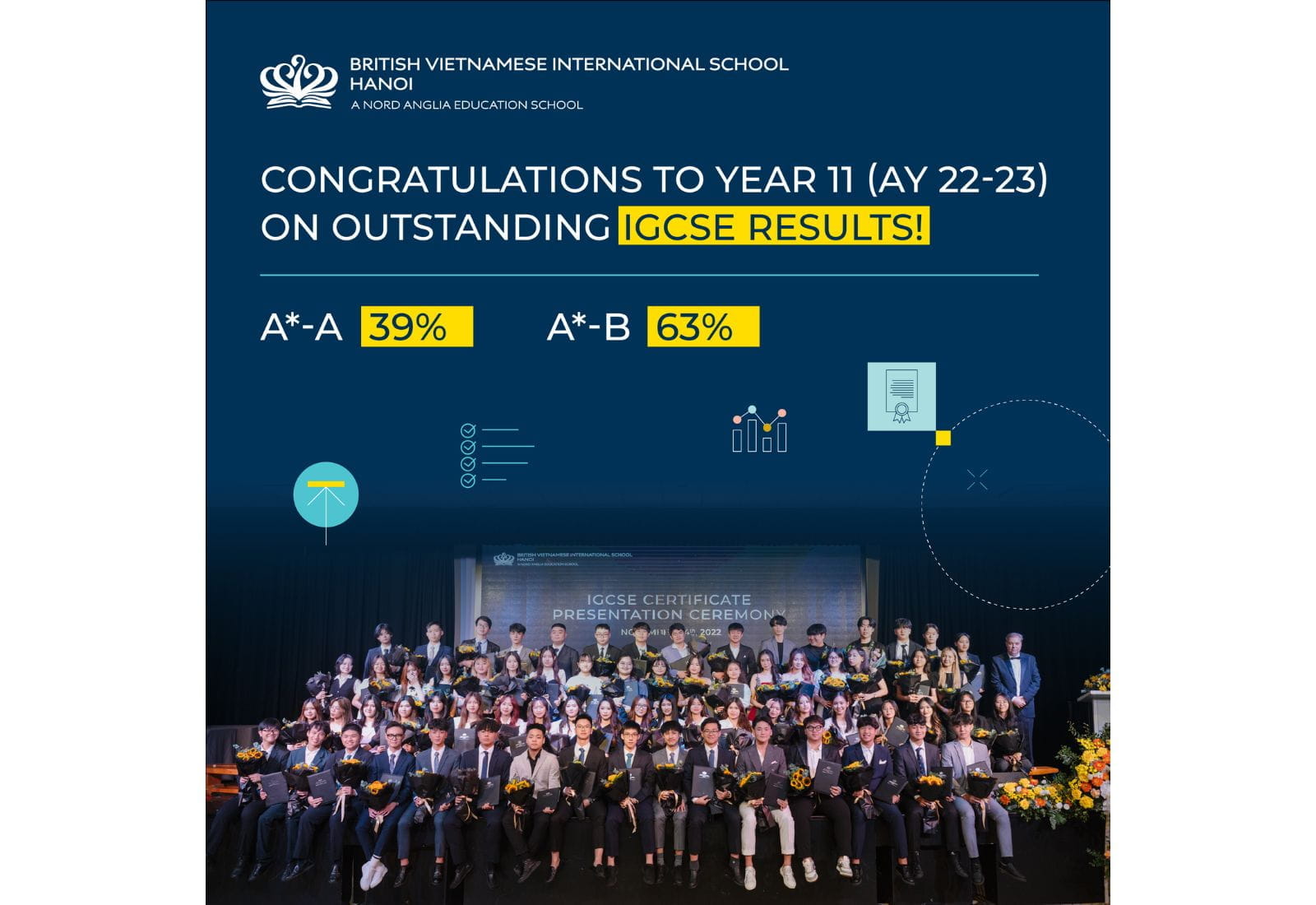 10 good things about being a member school of Nord Anglia Education - 10 good things about being a member school of Nord Anglia Education