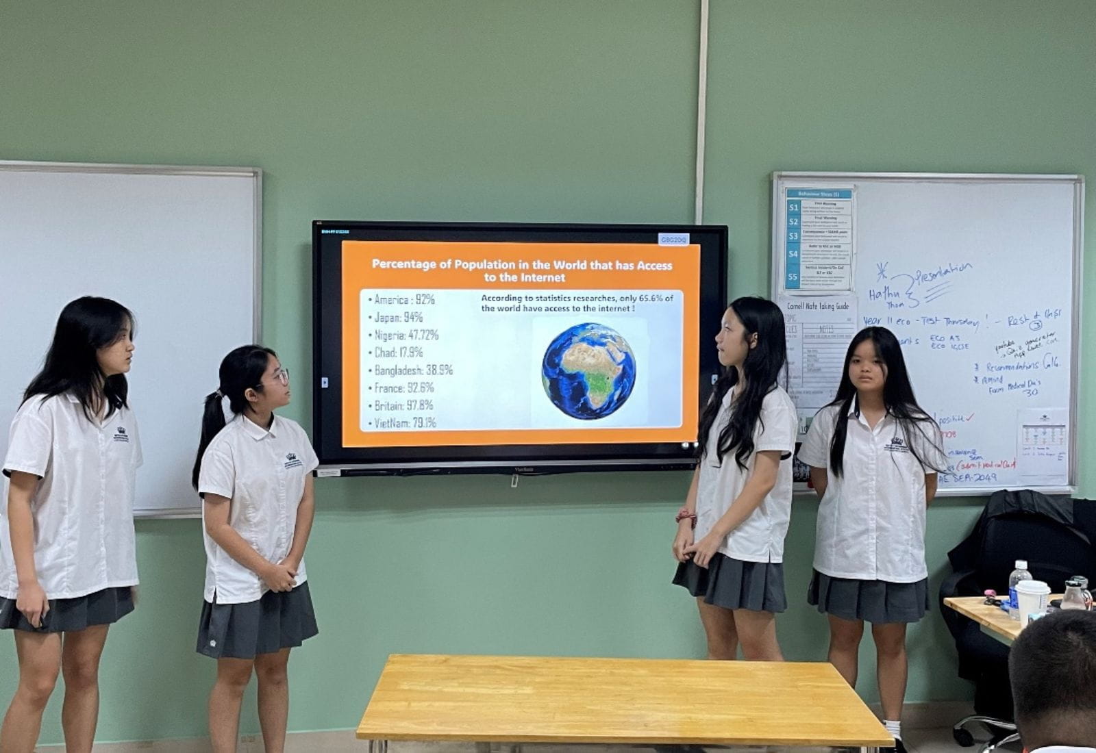 Bản tin hàng tuần ngày 6/10/2023 | Trường Quốc tế Anh Việt BVIS Hà Nội - Weekly Updates on 6-10-2023