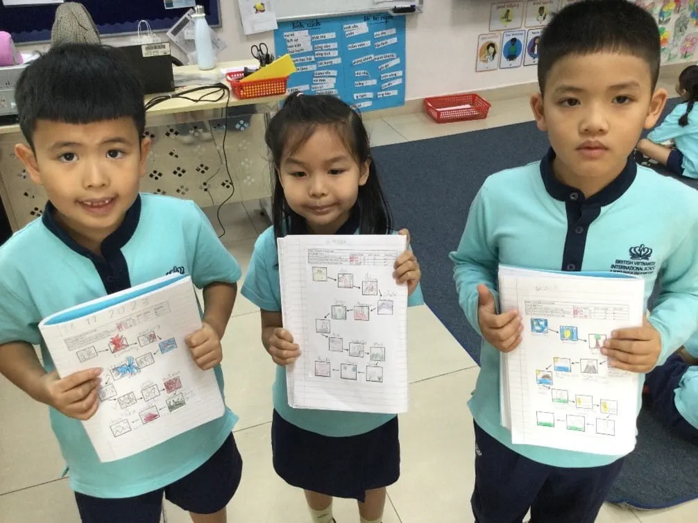 Bản tin hàng tuần ngày 01/12/2023 - Weekly Updates on 01-12-2023