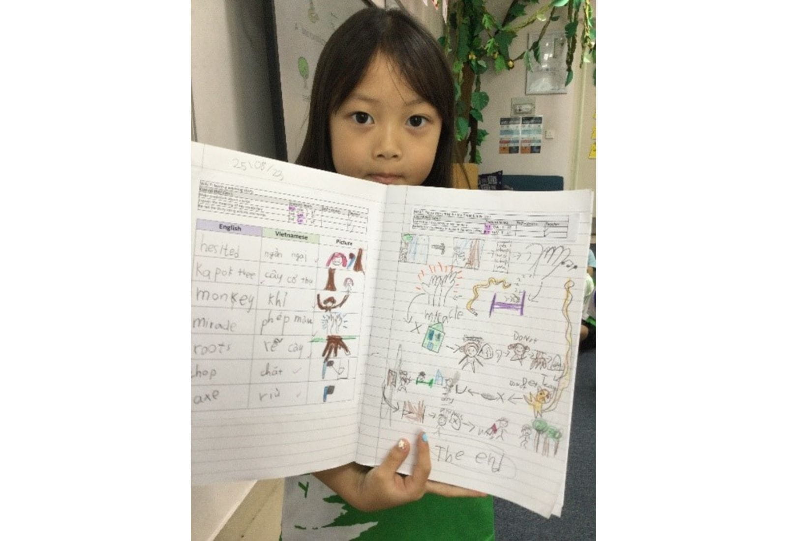 Weekly Updates on 8/9/2023 - BVIS Hanoi - Weekly Updates on 8-9-2023